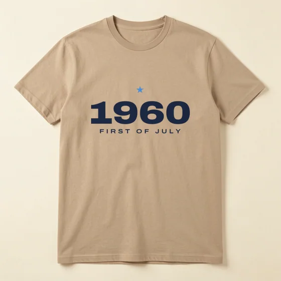 Tees
